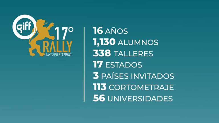 EL GIFF PRESENTA SUS EQUIPOS DEL 17 RALLY UNIVERSITARIO Y EL 16 CONCURSO DE DOCUMENTAL UNIVERSITARIO IDENTIDAD Y PERTENENCIA PARA FORMACIÓN GIFF 2026