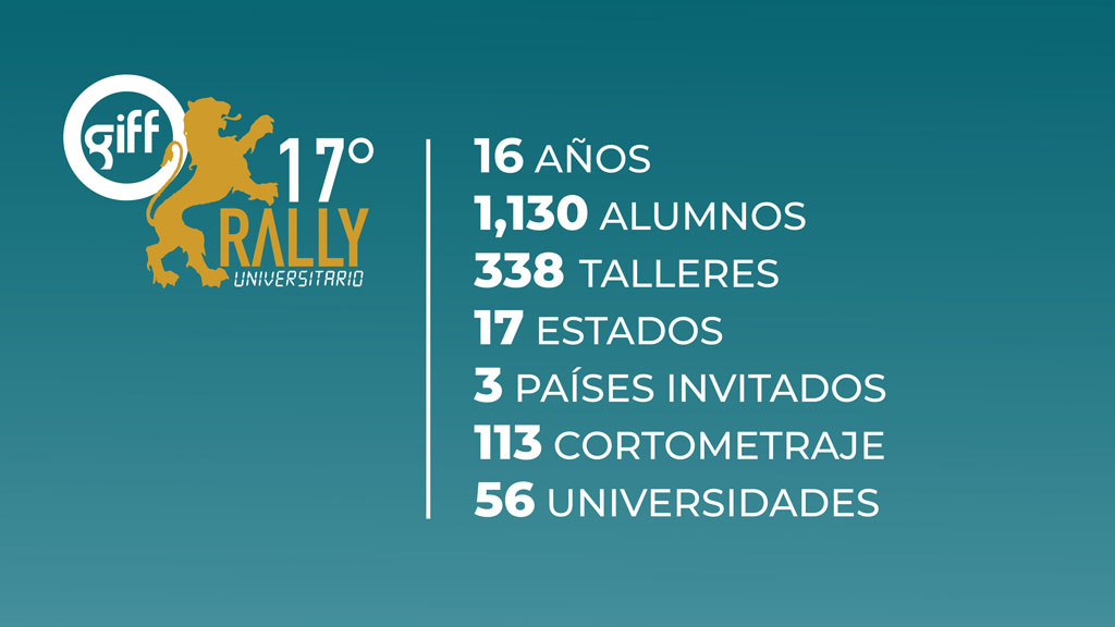EL GIFF PRESENTA SUS EQUIPOS DEL 17 RALLY UNIVERSITARIO Y EL 16 CONCURSO DE DOCUMENTAL UNIVERSITARIO IDENTIDAD Y PERTENENCIA PARA FORMACIÓN GIFF 2026